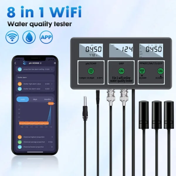 Moniteur de gestion d'eau Wifi pour aquarium